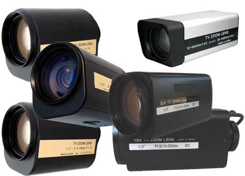 cctv zoom camera